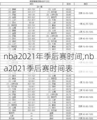 nba2021年季后赛时间,nba2021季后赛时间表