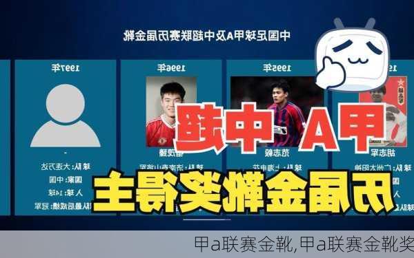 甲a联赛金靴,甲a联赛金靴奖