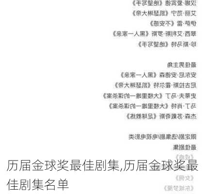 历届金球奖最佳剧集,历届金球奖最佳剧集名单