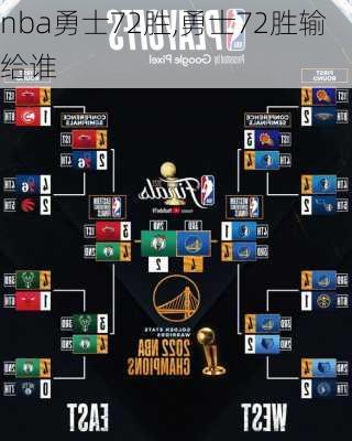 nba勇士72胜,勇士72胜输给谁