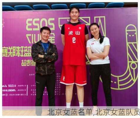 北京女蓝名单,北京女蓝队员