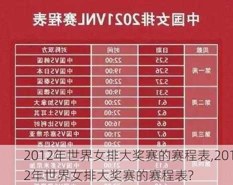 2012年世界女排大奖赛的赛程表,2012年世界女排大奖赛的赛程表?