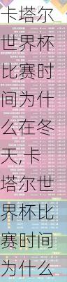 卡塔尔世界杯比赛时间为什么在冬天,卡塔尔世界杯比赛时间为什么在冬天举行