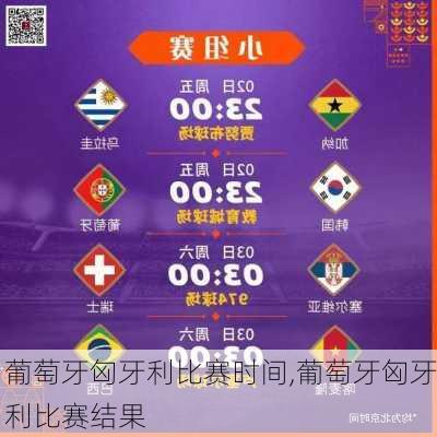 葡萄牙匈牙利比赛时间,葡萄牙匈牙利比赛结果