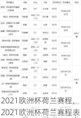 2021欧洲杯荷兰赛程,2021欧洲杯荷兰赛程表