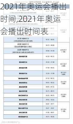 2021年奥运会播出时间,2021年奥运会播出时间表