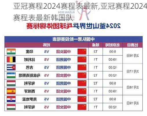 亚冠赛程2024赛程表最新,亚冠赛程2024赛程表最新韩国队