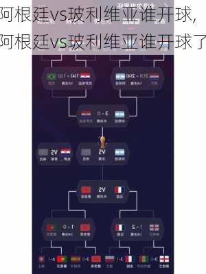 阿根廷vs玻利维亚谁开球,阿根廷vs玻利维亚谁开球了