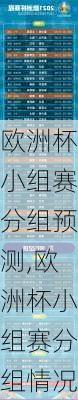 欧洲杯小组赛分组预测,欧洲杯小组赛分组情况