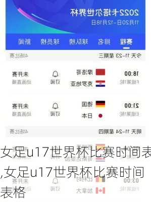 女足u17世界杯比赛时间表,女足u17世界杯比赛时间表格