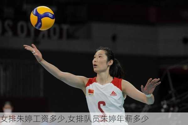 女排朱婷工资多少,女排队员朱婷年薪多少