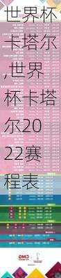 世界杯卡塔尔,世界杯卡塔尔2022赛程表