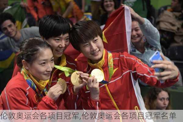 伦敦奥运会各项目冠军,伦敦奥运会各项目冠军名单
