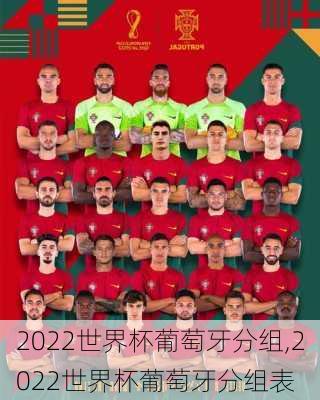 2022世界杯葡萄牙分组,2022世界杯葡萄牙分组表