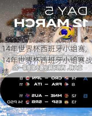 14年世界杯西班牙小组赛,14年世界杯西班牙小组赛战绩