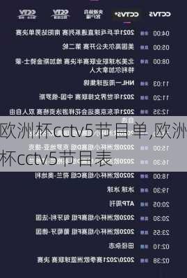 欧洲杯cctv5节目单,欧洲杯cctv5节目表