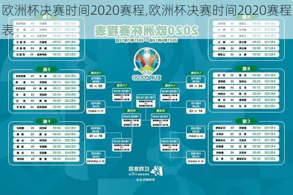 欧洲杯决赛时间2020赛程,欧洲杯决赛时间2020赛程表