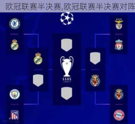 欧冠联赛半决赛,欧冠联赛半决赛对阵