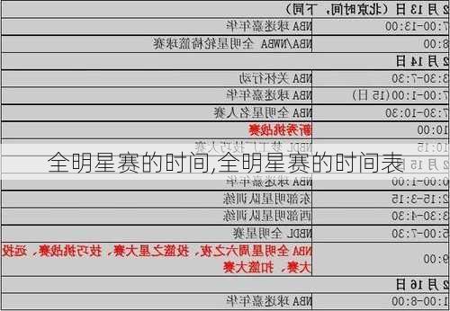 全明星赛的时间,全明星赛的时间表