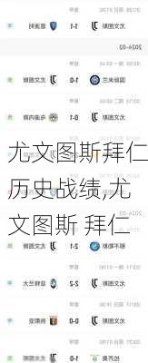 尤文图斯拜仁历史战绩,尤文图斯 拜仁