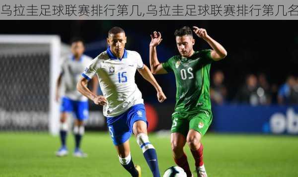 乌拉圭足球联赛排行第几,乌拉圭足球联赛排行第几名