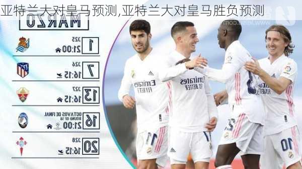 亚特兰大对皇马预测,亚特兰大对皇马胜负预测