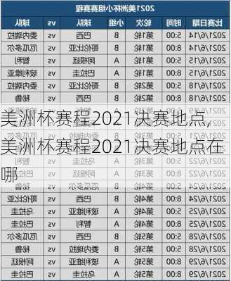 美洲杯赛程2021决赛地点,美洲杯赛程2021决赛地点在哪