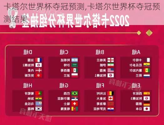 卡塔尔世界杯夺冠预测,卡塔尔世界杯夺冠预测结果