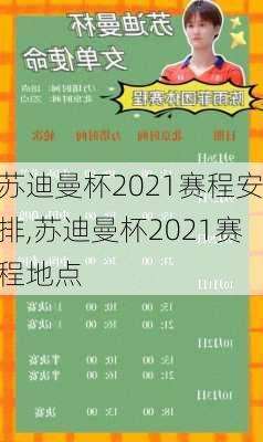 苏迪曼杯2021赛程安排,苏迪曼杯2021赛程地点