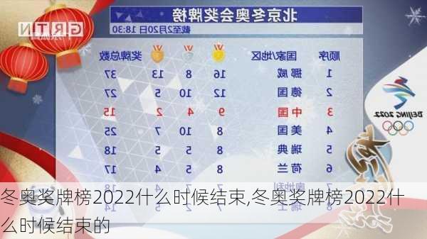 冬奥奖牌榜2022什么时候结束,冬奥奖牌榜2022什么时候结束的