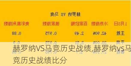 赫罗纳VS马竞历史战绩,赫罗纳vs马竞历史战绩比分