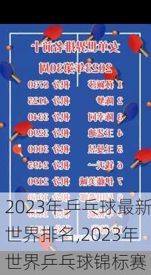 2023年乒乓球最新世界排名,2023年世界乒乓球锦标赛