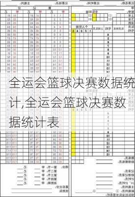 全运会篮球决赛数据统计,全运会篮球决赛数据统计表