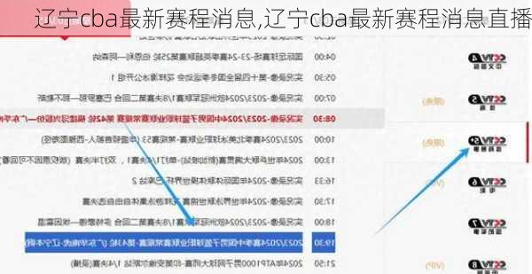 辽宁cba最新赛程消息,辽宁cba最新赛程消息直播