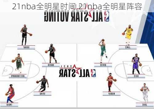 21nba全明星时间,21nba全明星阵容