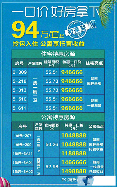 恒大俱乐部托管,恒大俱乐部托管费多少钱