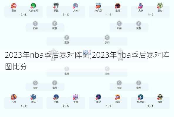 2023年nba季后赛对阵图,2023年nba季后赛对阵图比分