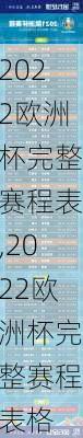 2022欧洲杯完整赛程表,2022欧洲杯完整赛程表格