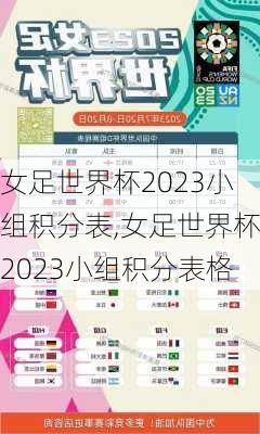 女足世界杯2023小组积分表,女足世界杯2023小组积分表格
