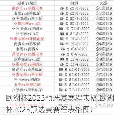 欧洲杯2023预选赛赛程表格,欧洲杯2023预选赛赛程表格图片