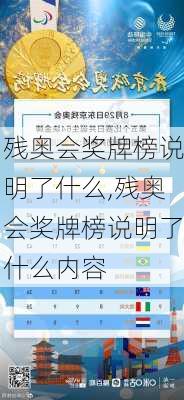 残奥会奖牌榜说明了什么,残奥会奖牌榜说明了什么内容