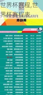 世界杯赛程,世界杯赛程表