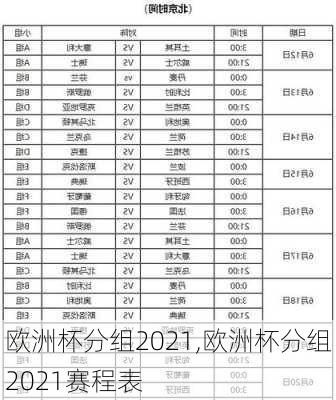 欧洲杯分组2021,欧洲杯分组2021赛程表