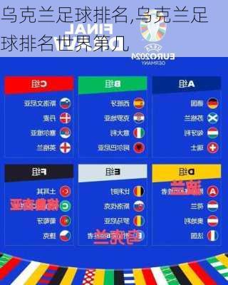 乌克兰足球排名,乌克兰足球排名世界第几