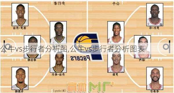 公牛vs步行者分析图,公牛vs步行者分析图表