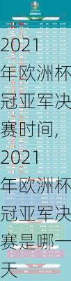 2021年欧洲杯冠亚军决赛时间,2021年欧洲杯冠亚军决赛是哪一天