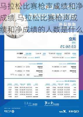 马拉松比赛枪声成绩和净成绩,马拉松比赛枪声成绩和净成绩的人数是什么