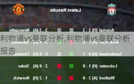 利物浦vs曼联分析,利物浦vs曼联分析报告