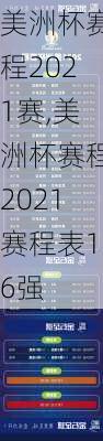 美洲杯赛程2021赛,美洲杯赛程2021赛程表16强