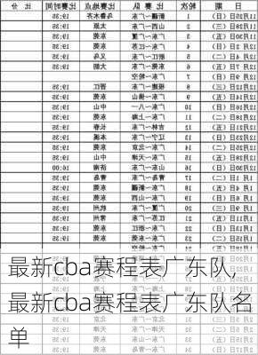 最新cba赛程表广东队,最新cba赛程表广东队名单